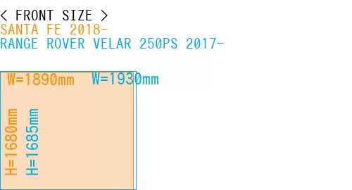 #SANTA FE 2018- + RANGE ROVER VELAR 250PS 2017-